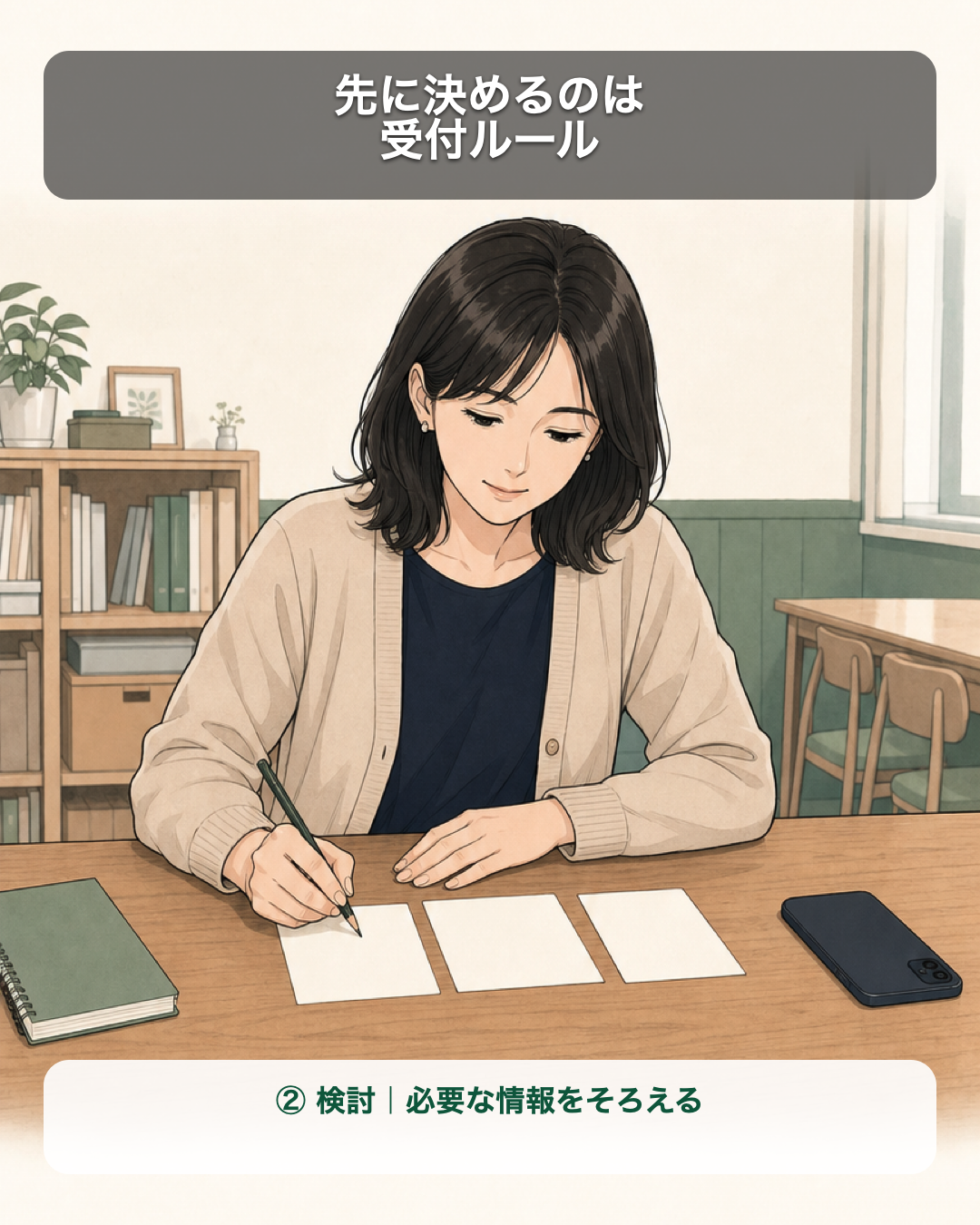 LINE予約の受付ルールを整える架空の教室運営者の物語、2コマ目