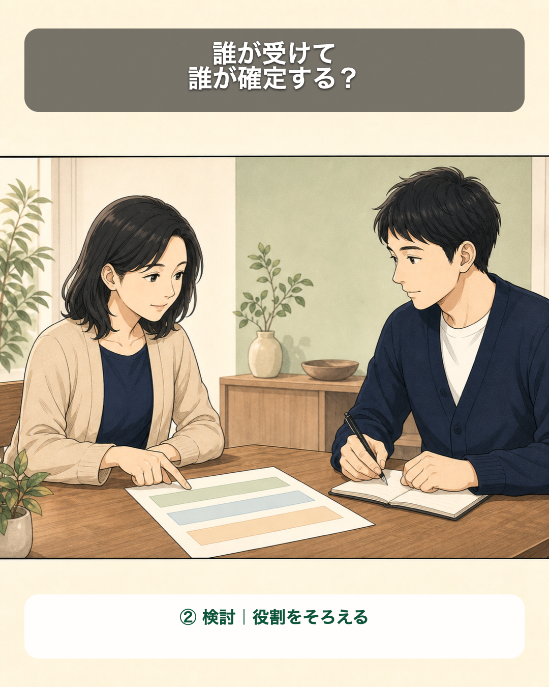 複数講師で保護者連絡を整える架空の教室運営者の物語、2コマ目
